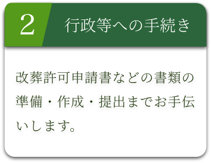 行政への手続き