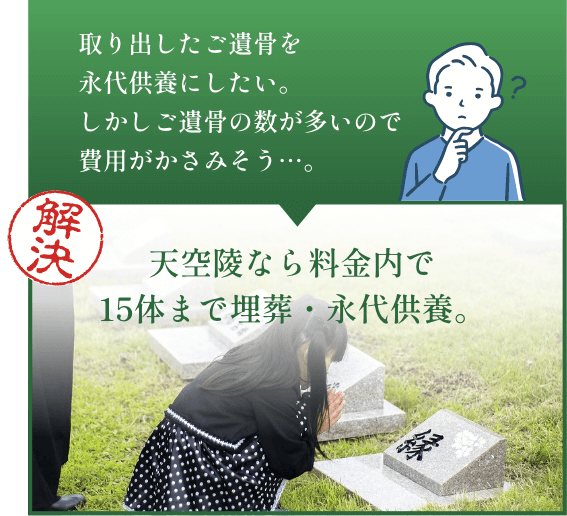 行政への手続き