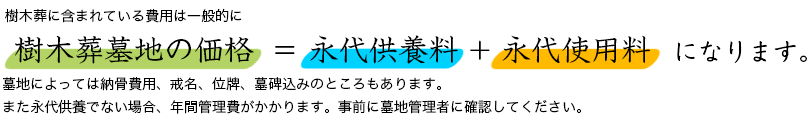 樹木葬墓地の価格=永代供養陵+永代使用料